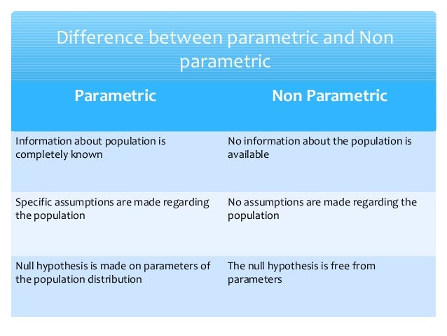 What is the difference between parametric and non-parametric tests?
