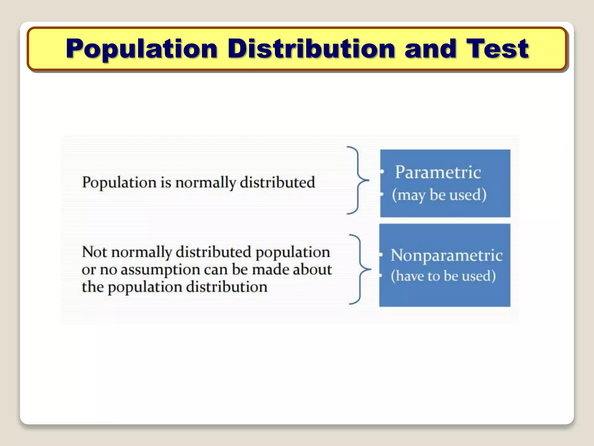 Parametric vs nonparametric tests pptx