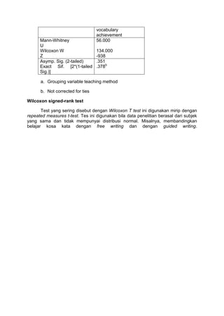 vocabulary
achievement
Mann-Whitney
U
Wilcoxon W
Z
56.000
134.000
-938
Asymp. Sig. (2-tailed)
Exact Sif. [2*(1-tailed
Sig.)]
.351
.378b
a. Grouping variable teaching method
b. Not corrected for ties
Wilcoxon signed-rank test
Test yang sering disebut dengan Wilcoxon T test ini digunakan mirip dengan
repeated measures t-test. Tes ini digunakan bila data penelitian berasal dari subjek
yang sama dan tidak mempunyai distribusi normal. Misalnya, membandingkan
belajar kosa kata dengan free writing dan dengan guided writing.
 