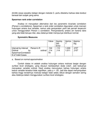 dimiliki siswa sewaktu belajar dengan metode C. perlu diketahui bahwa data terebut
berasal dari subjek yang sama.
Spearman rank order correlation
Analisa ini merupakan alternative dari tes parametric bivariate correlation
(Person s correlations). Spearman s rank order correlation digunakan untuk mencari
hubungan antara dua variable, namun ada persyaratan yanh tak pernah terpenuhi
untuk menggunakan Person s correlation. Persyaratanitu antara ain karena dara
yang ada tidak berupa nilai, atau datanya tidak mempunyai distribusi normal.
Symmetric Measures
Value Asymp.
Std.
Error
Aprrox.
T
Approx.
Sig
Interval by interval Person’s R
Ordinal by ordinal
SpearmanCorrelation
N of Valid Cases
.124
.114
79
.110
,114
1.009
1.011
.275a
.315a
a. Based on normal approximation
Contoh diatas ini adalah analisa hubungan antara motivasi beajar dengan
surface level strategies, yang disusun berdasarkan skala Likert. Jadi keduanya
merupakan variable ordinal. Hasil analisa menunjukan bahwa hubungan antara
kedua variable tersebut tidak signifikan, yaitu p > .05. Jadi kita dapat menyimpulkan
bahwa tinggi rendahnya motivasi belajar tidak selalu diikuti dengan semakin sering
atau tidaknya dalam menggunakan surface level strategies.
 