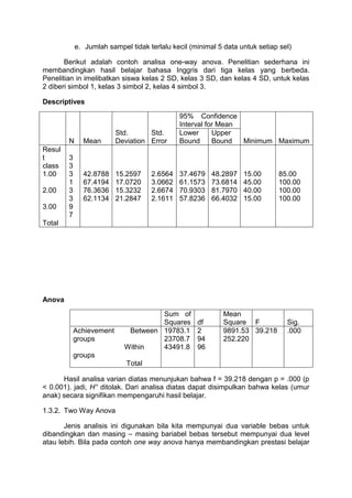 e. Jumlah sampel tidak terlalu kecil (minimal 5 data untuk setiap sel)
Berikut adalah contoh analisa one-way anova. Penelitian sederhana ini
membandingkan hasil belajar bahasa Inggris dari tiga kelas yang berbeda.
Penelitian in imelibatkan siswa kelas 2 SD, kelas 3 SD, dan kelas 4 SD, untuk kelas
2 diberi simbol 1, kelas 3 simbol 2, kelas 4 simbol 3.
Descriptives
N Mean
Std.
Deviation
Std.
Error
95% Confidence
Interval for Mean
Minimum Maximum
Lower
Bound
Upper
Bound
Resul
t
class
1.00
2.00
3.00
Total
3
3
3
1
3
3
9
7
42.8788
67.4194
76.3636
62.1134
15.2597
17.0720
15.3232
21.2847
2.6564
3.0662
2.6674
2.1611
37.4679
61.1573
70.9303
57.8236
48.2897
73.6814
81.7970
66.4032
15.00
45.00
40.00
15.00
85.00
100.00
100.00
100.00
Anova
Sum of
Squares df
Mean
Square F Sig.
Achievement Between
groups
Within
groups
Total
19783.1
23708.7
43491.8
2
94
96
9891.53
252.220
39.218 .000
Hasil analisa varian diatas menunjukan bahwa f = 39.218 dengan p = .000 (p
< 0.001). jadi, H° ditolak. Dari analisa diatas dapat disimpulkan bahwa kelas (umur
anak) secara signifikan mempengaruhi hasil belajar.
1.3.2. Two Way Anova
Jenis analisis ini digunakan bila kita mempunyai dua variable bebas untuk
dibandingkan dan masing – masing bariabel bebas tersebut mempunyai dua level
atau lebih. Bila pada contoh one way anova hanya membandingkan prestasi belajar
 