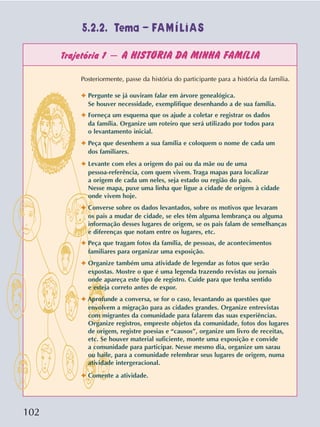 102
Trajetória 1 – A HISTÓRIA DA MINHA FAMÍLIA
5.2.2. Tema – FAMÍLIAS
Posteriormente, passe da história do participante para a história da família.
✦ Pergunte se já ouviram falar em árvore genealógica.
Se houver necessidade, exemplifique desenhando a de sua família.
✦ Forneça um esquema que os ajude a coletar e registrar os dados
da família. Organize um roteiro que será utilizado por todos para
o levantamento inicial.
✦ Peça que desenhem a sua família e coloquem o nome de cada um
dos familiares.
✦ Levante com eles a origem do pai ou da mãe ou de uma
pessoa-referência, com quem vivem. Traga mapas para localizar
a origem de cada um neles, seja estado ou região do país.
Nesse mapa, puxe uma linha que ligue a cidade de origem à cidade
onde vivem hoje.
✦ Converse sobre os dados levantados, sobre os motivos que levaram
os pais a mudar de cidade, se eles têm alguma lembrança ou alguma
informação desses lugares de origem, se os pais falam de semelhanças
e diferenças que notam entre os lugares, etc.
✦ Peça que tragam fotos da família, de pessoas, de acontecimentos
familiares para organizar uma exposição.
✦ Organize também uma atividade de legendar as fotos que serão
expostas. Mostre o que é uma legenda trazendo revistas ou jornais
onde apareça este tipo de registro. Cuide para que tenha sentido
e esteja correto antes de expor.
✦ Aprofunde a conversa, se for o caso, levantando as questões que
envolvem a migração para as cidades grandes. Organize entrevistas
com migrantes da comunidade para falarem das suas experiências.
Organize registros, empreste objetos da comunidade, fotos dos lugares
de origem, registre poesias e “causos”, organize um livro de receitas,
etc. Se houver material suficiente, monte uma exposição e convide
a comunidade para participar. Nesse mesmo dia, organize um sarau
ou baile, para a comunidade relembrar seus lugares de origem, numa
atividade intergeracional.
✦ Comente a atividade.
 