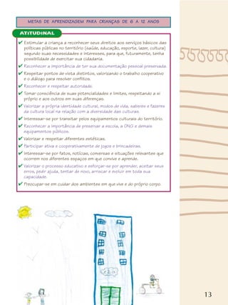 13
✔ Estimular a criança a reconhecer seus direitos aos serviços básicos das
políticas públicas no território (saúde, educação, esporte, lazer, cultura)
segundo suas necessidades e interesses, para que, futuramente, tenha
possibilidade de exercitar sua cidadania.
✔ Reconhecer a importância de ter sua documentação pessoal preservada.
✔ Respeitar pontos de vista distintos, valorizando o trabalho cooperativo
e o diálogo para resolver conflitos.
✔ Reconhecer e respeitar autoridade.
✔ Tomar consciência de suas potencialidades e limites, respeitando a si
próprio e aos outros em suas diferenças.
✔ Valorizar a própria identidade cultural, modos de vida, saberes e fazeres
da cultura local na relação com a diversidade das culturas.
✔ Interessar-se por transitar pelos equipamentos culturais do território.
✔ Reconhecer a importância de preservar a escola, a ONG e demais
equipamentos públicos.
✔ Valorizar e respeitar diferentes estéticas.
✔ Participar ativa e cooperativamente de jogos e brincadeiras.
✔ Interessar-se por fatos, notícias, conversas e situações relevantes que
ocorrem nos diferentes espaços em que convive e aprende.
✔ Valorizar o processo educativo e esforçar-se por aprender, aceitar seus
erros, pedir ajuda, tentar de novo, arriscar e evoluir em toda sua
capacidade.
✔ Preocupar-se em cuidar dos ambientes em que vive e do próprio corpo.
METAS DE APRENDIZAGEM PARA CRIANÇAS DE 6 A 12 ANOS
ATITUDINAL
 