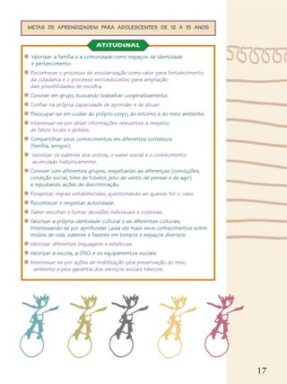 17
METAS DE APRENDIZAGEM PARA ADOLESCENTES DE 12 A 15 ANOS
❋ Valorizar a família e a comunidade como espaços de identidade
e pertencimento.
❋ Reconhecer o processo de escolarização como valor para fortalecimento
da cidadania e o processo socioeducativo para ampliação
das possibilidades de escolha.
❋ Conviver em grupo, buscando trabalhar cooperativamente.
❋ Confiar na própria capacidade de aprender e de atuar.
❋ Preocupar-se em cuidar do próprio corpo, do entorno e do meio ambiente.
❋ Interessar-se por obter informações relevantes a respeito
de fatos locais e globais.
❋ Compartilhar seus conhecimentos em diferentes contextos
(família, amigos).
❋ Valorizar os saberes dos outros, o saber social e o conhecimento
acumulado historicamente.
❋ Conviver com diferentes grupos, respeitando as diferenças (convicções,
condição social, time de futebol, jeito de vestir, de pensar e de agir)
e repudiando ações de discriminação.
❋ Respeitar regras estabelecidas, questionando-as quando for o caso.
❋ Reconhecer e respeitar autoridade.
❋ Saber escolher e tomar decisões individuais e coletivas.
❋ Valorizar a própria identidade cultural e as diferentes culturas,
interessando-se por aprofundar cada vez mais seus conhecimentos sobre
modos de vida, saberes e fazeres em tempos e espaços diversos.
❋ Valorizar diferentes linguagens e estéticas.
❋ Valorizar a escola, a ONG e os equipamentos sociais.
❋ Interessar-se por ações de mobilização pela preservação do meio
ambiente e pela garantia dos serviços sociais básicos.
ATITUDINAL
 