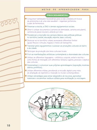 18
❋ Conquistar habilidades necessárias para a vida cotidiana em busca
da autonomia e de uma vida saudável – organizar pertences,
cuidar de ferimentos.
❋ Preservar a escola, a ONG e demais equipamentos sociais.
❋ Obter e utilizar documentos (carteira de identidade, carteira estudantil,
carteira de passe escolar), zelando por eles.
❋ Providenciar a inscrição nos serviços básicos das políticas públicas
no território (saúde, educação, esporte, lazer, cultura).
❋ Deslocar-se no território urbano acessando diferentes fontes
(guias físicos e virtuais, mapas) e meios de transporte.
❋ Transitar pelos equipamentos e acessar as produções culturais do bairro
e da cidade.
❋ Participar da produção dos bens culturais locais.
❋ Fruir as manifestações artísticas contemplando a diversidade das culturas.
❋ Utilizar as diferentes linguagens – artística, corporal, verbal e escrita –
como forma de interação com diferentes tempos, lugares, pessoas e objetos
das culturas.
❋ Sistematizar e comunicar suas próprias aprendizagens (exposição, mostras,
diários, portfólios).
❋ Utilizar diferentes mídias, percebendo a inclusão digital como meio
de ampliação de repertório e inserção no mundo contemporâneo.
❋ Utilizar estratégias para evitar desperdício de recursos, aproveitar
materiais e encaminhar resíduos sólidos para reutilização ou reciclagem.
PROCEDIMENTAL
M E T A S D E A P R E N D I Z A G E M P A R A
 