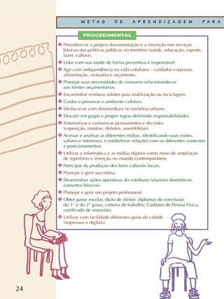 24
❖ Providenciar a própria documentação e a inscrição nos serviços
básicos das políticas públicas no território (saúde, educação, esporte,
lazer, cultura).
❖ Lidar com sua saúde de forma preventiva e responsável.
❖ Agir com independência na vida cotidiana – cuidados corporais,
alimentação, vestuário e orçamento.
❖ Planejar suas necessidades de consumo relacionando-as
aos limites orçamentários.
❖ Encaminhar resíduos sólidos para reutilização ou reciclagem.
❖ Cuidar e preservar o ambiente coletivo.
❖ Deslocar-se com desenvoltura no território urbano.
❖ Discutir em grupo e propor regras definindo responsabilidades.
❖ Sistematizar e comunicar pensamentos e decisões
(exposição, mostras, debates, assembléias).
❖ Acessar e analisar as diferentes mídias, identificando suas visões,
valores e interesses, e estabelecer relações com os diferentes contextos
e posicionamentos.
❖ Utilizar a informática e as mídias digitais como meio de ampliação
de repertório e inserção no mundo contemporâneo.
❖ Participar da produção dos bens culturais locais.
❖ Planejar e gerir sua rotina.
❖ Desenvolver ações operativas do cotidiano (afazeres domésticos,
consertos básicos).
❖ Planejar e gerir um projeto profissional.
❖ Obter passe escolar, título de eleitor, diplomas de conclusão
do 1° e do 2° graus, carteira de trabalho, Cadastro de Pessoa Física,
certificado de reservista.
❖ Utilizar com facilidade diferentes guias da cidade
(impressos e digitais).
M E T A S D E A P R E N D I Z A G E M P A R A
PROCEDIMENTAL
 