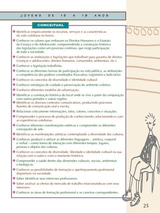 25
J O V E N S D E 1 5 A 1 8 A N O S
❖ Identificar empiricamente os recursos, serviços e as características
da vida cotidiana no bairro.
❖ Conhecer os valores que embasam os Direitos Humanos e o Estatuto
da Criança e do Adolescente, compreendendo a construção histórica
das legislações como um processo contínuo, que exige participação
de toda a sociedade.
❖ Conhecer as instituições e legislações que trabalham para garantia de direitos
(crianças e adolescentes, direitos humanos, consumidor, ambientais, etc.).
❖ Conhecer a legislação trabalhista.
❖ Conhecer as diferentes formas de participação na vida pública, as atribuições
e competências dos poderes constituídos (Executivo, Legislativo e Judiciário).
❖ Conhecer os conceitos de diversidade e identidade cultural.
❖ Conhecer estratégias de cuidado e preservação do ambiente coletivo.
❖ Conhecer diferentes modelos de urbanização.
❖ Identificar a construção histórica do local onde se vive a partir da comparação
com outros períodos e outras regiões.
❖ Identificar os diversos contextos comunicativos, produzindo processos
fluentes de comunicação oral e escrita.
❖ Relacionar criticamente informações, fatos, valores, conceitos e situações.
❖ Compreender o processo de produção de conhecimento, relacionando-o com
as experiências cotidianas.
❖ Conhecer diferentes manifestações estéticas e compreender as diferentes
concepções de arte.
❖ Identificar as manifestações artísticas contemplando a diversidade das culturas.
❖ Conhecer, produzir e utilizar as diferentes linguagens – artística, corporal
e verbal – como forma de interação com diferentes tempos, lugares,
pessoas e objetos das culturas.
❖ Conhecer os conceitos de diversidade, liberdade e identidade cultural na sua
relação com o outro e com o momento histórico.
❖ Compreender a saúde dentro das dimensões culturais, sociais, ambientais
e biológicas.
❖ Conhecer as possibilidades de formação e aperfeiçoamento profissional
disponíveis na sociedade.
❖ Saber identificar seus interesses profissionais.
❖ Saber analisar as ofertas do mercado de trabalho relacionando-as com seus
interesses.
❖ Conhecer as áreas de formação profissional e as carreiras correspondentes.
CONCEITUAL
 