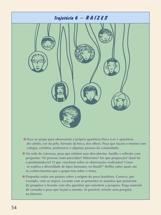 54
Trajetória 6 – R A Í Z E S
❉ Peça ao grupo para observarem a própria aparência física (cor e aparência
do cabelo, cor da pele, formato da boca, dos olhos). Peça que façam o mesmo com
colegas, vizinhos, professores e algumas pessoas da comunidade.
❉ Na roda de conversa, peça que relatem suas descobertas. Auxilie a reflexão com
perguntas: “As pessoas eram parecidas? Diferentes? Em que proporção? Qual foi
a predominância? O que concluem sobre as observações realizadas? Como
se explica a diversidade de tipos humanos, no Brasil?” Reflita sobre quais são
os conhecimentos que o grupo tem sobre o tema.
❉ Proponha então um projeto sobre a origem do povo brasileiro. Comece, por
exemplo, com os negros. Levante com os presentes os assuntos que gostariam
de pesquisar e levante com eles questões que orientem a pesquisa. Traga material
de consulta e peça que façam o mesmo. Se possível, oriente uma pesquisa
na internet.
 