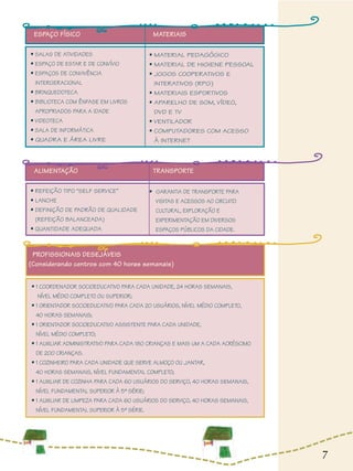 7
ESPAÇO FÍSICO MATERIAIS
• MATERIAL PEDAGÓGICO
• MATERIAL DE HIGIENE PESSOAL
• JOGOS COOPERATIVOS E
INTERATIVOS (RPG)
• MATERIAIS ESPORTIVOS
• APARELHO DE SOM, VÍDEO,
DVD E TV
• VENTILADOR
• COMPUTADORES COM ACESSO
À INTERNET
• SALAS DE ATIVIDADES
• ESPAÇO DE ESTAR E DE CONVÍVIO
• ESPAÇOS DE CONVIVÊNCIA
INTERGERACIONAL
• BRINQUEDOTECA
• BIBLIOTECA COM ÊNFASE EM LIVROS
APROPRIADOS PARA A IDADE
• VIDEOTECA
• SALA DE INFORMÁTICA
• QUADRA E ÁREA LIVRE
• GARANTIA DE TRANSPORTE PARA
VISITAS E ACESSOS AO CIRCUITO
CULTURAL, EXPLORAÇÃO E
EXPERIMENTAÇÃO EM DIVERSOS
ESPAÇOS PÚBLICOS DA CIDADE.
• REFEIÇÃO TIPO “SELF SERVICE”
• LANCHE
• DEFINIÇÃO DE PADRÃO DE QUALIDADE
(REFEIÇÃO BALANCEADA)
• QUANTIDADE ADEQUADA
ALIMENTAÇÃO TRANSPORTE
PROFISSIONAIS DESEJÁVEIS
(Considerando centros com 40 horas semanais)
• 1 COORDENADOR SOCIOEDUCATIVO PARA CADA UNIDADE, 24 HORAS SEMANAIS,
NÍVEL MÉDIO COMPLETO OU SUPERIOR;
• 1 ORIENTADOR SOCIOEDUCATIVO PARA CADA 20 USUÁRIOS, NÍVEL MÉDIO COMPLETO,
40 HORAS SEMANAIS;
• 1 ORIENTADOR SOCIOEDUCATIVO ASSISTENTE PARA CADA UNIDADE,
NÍVEL MÉDIO COMPLETO;
• 1 AUXILIAR ADMINISTRATIVO PARA CADA 180 CRIANÇAS E MAIS UM A CADA ACRÉSCIMO
DE 200 CRIANÇAS.
• 1 COZINHEIRO PARA CADA UNIDADE QUE SERVE ALMOÇO OU JANTAR,
40 HORAS SEMANAIS, NÍVEL FUNDAMENTAL COMPLETO;
• 1 AUXILIAR DE COZINHA PARA CADA 60 USUÁRIOS DO SERVIÇO, 40 HORAS SEMANAIS,
NÍVEL FUNDAMENTAL SUPERIOR À 5ª SÉRIE;
• 1 AUXILIAR DE LIMPEZA PARA CADA 60 USUÁRIOS DO SERVIÇO, 40 HORAS SEMANAIS,
NÍVEL FUNDAMENTAL SUPERIOR À 5ª SÉRIE.
 