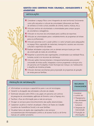 8
GESTÃO DOS CENTROS PARA CRIANÇA, ADOLESCENTE E
JUVENTUDE
ARTICULAÇÃO
✖ Considerar o espaço físico como integrante da rede territorial, funcionando
como pólo educativo e cultural da comunidade (oferecendo aos finais
de semana e à noite cursos, sessões de cinema, teatro, música, etc.);
✖ Articular centros de voluntariado e universidades para compor grupos
de voluntários e estagiários;
✖ Articular os recursos da comunidade para a prática de esportes;
✖ Articular as universidades para o estabelecimento de programas de bolsas
para os profissionais;
✖ Articular parcerias (com o poder público e o setor privado) para adequações
no espaço físico, aquisição de materiais, transporte e acesso aos recursos
culturais e esportivos da cidade;
✖ Realizar atividades conjuntas com os demais serviços locais, por meio
da construção de redes de convivência;
✖ Respeitar a autonomia das organizações, consideradas sua realidade física,
humana, social e os recursos da vizinhança;
✖ Articular ações intersecretariais e intergovernamentais para possível
concessão de bolsa auxílio, integrada a outros programas e serviços e/ou
em parceria com fundações, Fundo Municipal da Criança e do Adolescente
e doações da iniciativa privada;
✖ Articular diversas secretarias para proposição de programas de geração
de renda para as famílias.
PRODUÇÃO DE INFORMAÇÃO
✐ Informatizar os serviços e capacitá-los para o uso de tecnologias;
✐ Garantir a divulgação das atividades culturais da cidade;
✐ Estimular estudos sobre ONGs e seu papel, em parceria com centros
de pesquisa de universidades, agências de fomento como a Fapesp, etc.;
✐ Facilitar o fluxo de informação para a rede de serviços;
✐ Divulgar os serviços para (re)conhecimento das ações desenvolvidas;
✐ Cadastrar usuários e manter atualizado o Banco de Dados do Cidadão
(usuários da Assistência Social) e de suas famílias;
✐ Atualizar banco de dados das organizações e dos serviços
socioassistenciais informatizados (online ou de acesso local) ou de forma
manual, em caráter provisório.
RECURSOS
FINANCEIROS
Considerar
o custeio do:
✲ Planejamento
das atividades
✲ Recursos
humanos
✲ Despesas de
manutenção
✲ Produção de
informações
 