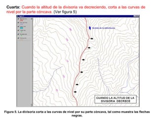 Cuarta: Cuando la altitud de la divisoria va decreciendo, corta a las curvas de 
nivel por la parte cóncava. (Ver figura 5) 
Figura 5. La divisoria corta a las curvas de nivel por su parte cóncava, tal como muestra las flechas 
negras. 
 