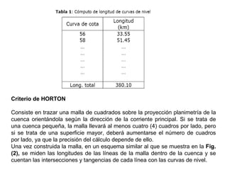 Criterio de HORTON 
Consiste en trazar una malla de cuadrados sobre la proyección planimetría de la 
cuenca orientándola según la dirección de la corriente principal. Si se trata de 
una cuenca pequeña, la malla llevará al menos cuatro (4) cuadros por lado, pero 
si se trata de una superficie mayor, deberá aumentarse el número de cuadros 
por lado, ya que la precisión del cálculo depende de ello. 
Una vez construida la malla, en un esquema similar al que se muestra en la Fig. 
(2), se miden las longitudes de las líneas de la malla dentro de la cuenca y se 
cuentan las intersecciones y tangencias de cada línea con las curvas de nivel. 
 