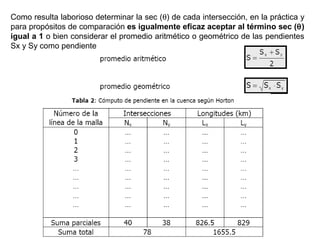 Como resulta laborioso determinar la sec (q) de cada intersección, en la práctica y 
para propósitos de comparación es igualmente eficaz aceptar al término sec (q) 
igual a 1 o bien considerar el promedio aritmético o geométrico de las pendientes 
Sx y Sy como pendiente media de la cuenca 
 