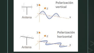 Parametros de la antena  segunda parte.pptx