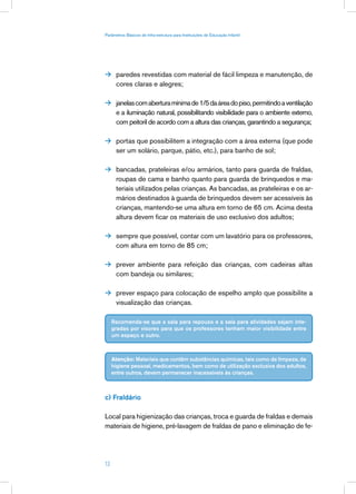 Parâmetros Básicos de Infra-estrutura para Instituições de Educação Infantil




 paredes revestidas com material de fácil limpeza e manutenção, de
      cores claras e alegres;

 janelas com abertura mínima de 1/5 da área do piso, permitindo a ventilação
      e a iluminação natural, possibilitando visibilidade para o ambiente externo,
      com peitoril de acordo com a altura das crianças, garantindo a segurança;

 portas que possibilitem a integração com a área externa (que pode
      ser um solário, parque, pátio, etc.), para banho de sol;

 bancadas, prateleiras e/ou armários, tanto para guarda de fraldas,
      roupas de cama e banho quanto para guarda de brinquedos e ma-
      teriais utilizados pelas crianças. As bancadas, as prateleiras e os ar-
      mários destinados à guarda de brinquedos devem ser acessíveis às
      crianças, mantendo-se uma altura em torno de 65 cm. Acima desta
      altura devem ficar os materiais de uso exclusivo dos adultos;

 sempre que possível, contar com um lavatório para os professores,
      com altura em torno de 85 cm;

 prever ambiente para refeição das crianças, com cadeiras altas
      com bandeja ou similares;

 prever espaço para colocação de espelho amplo que possibilite a
      visualização das crianças.

     Recomenda-se que a sala para repouso e a sala para atividades sejam inte-
     gradas por visores para que os professores tenham maior visibilidade entre
     um espaço e outro.



     Atenção: Materiais que contêm substâncias químicas, tais como de limpeza, de
     higiene pessoal, medicamentos, bem como de utilização exclusiva dos adultos,
     entre outros, devem permanecer inacessíveis às crianças.



c) Fraldário

Local para higienização das crianças, troca e guarda de fraldas e demais
materiais de higiene, pré-lavagem de fraldas de pano e eliminação de fe-




13
 