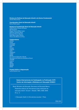 Diretora de Políticas de Educação Infantil e do Ensino Fundamental
Jeanete Beauchamp

Coordenadora Geral de Educação Infantil
Karina Rizek Lopes

Equipe da Coordenação Geral de Educação Infantil
Celza Cristina Chaves de Souza
Ideli Ricchiero
Magda Patrícia Müller Lopes
Neidimar Cardoso Neves
Roseana Pereira Mendes
Stela Maris Lagos Oliveira
Vitória Líbia Barreto de Faria

Colaboradores
ANPEd
CNTE
CONSED
CONTEE
FIEP
FNCEE
UNICEF
GIFE
UNESCO
OMEP
MIEIB
Secretaria de Atenção à Saúde
Secretaria de Política de Assistência Social
UNCME
Undime
SESu
SETEC
SEESP
SEED

Projeto Gráfico e diagramação
Letícia Soares Luna




             Dados Internacionais de Catalogação na Publicação (CIP)
             Centro de Informação e Biblioteca em Educação (CIBEC)

      Brasil. Ministério da Educação. Secretaria de Educação Básica.
          Parâmetros básicos de infra-estrutura para instituições de
          educação infantil : Encarte 1. Brasília : MEC, SEB, 2006.
          31 p. : il.


          1. Educação infantil. 2. Infra-estrutura escolar. I. Título.


                                                                         CDU 372
 