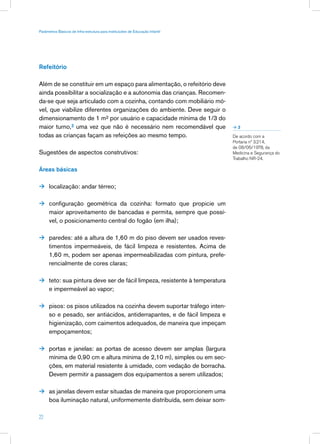 Parâmetros Básicos de Infra-estrutura para Instituições de Educação Infantil




Refeitório

Além de se constituir em um espaço para alimentação, o refeitório deve
ainda possibilitar a socialização e a autonomia das crianças. Recomen-
da-se que seja articulado com a cozinha, contando com mobiliário mó-
vel, que viabilize diferentes organizações do ambiente. Deve seguir o
dimensionamento de 1 m² por usuário e capacidade mínima de 1/3 do
maior turno,3 uma vez que não é necessário nem recomendável que                3

todas as crianças façam as refeições ao mesmo tempo.                           De acordo com a
                                                                               Portaria nº 3.214,
                                                                               de 08/06/1978, da
Sugestões de aspectos construtivos:                                            Medicina e Segurança do
                                                                               Trabalho NR-24.

Áreas básicas

 localização: andar térreo;


 configuração geométrica da cozinha: formato que propicie um
      maior aproveitamento de bancadas e permita, sempre que possí-
      vel, o posicionamento central do fogão (em ilha);

 paredes: até a altura de 1,60 m do piso devem ser usados reves-
      timentos impermeáveis, de fácil limpeza e resistentes. Acima de
      1,60 m, podem ser apenas impermeabilizadas com pintura, prefe-
      rencialmente de cores claras;

 teto: sua pintura deve ser de fácil limpeza, resistente à temperatura
      e impermeável ao vapor;

 pisos: os pisos utilizados na cozinha devem suportar tráfego inten-
      so e pesado, ser antiácidos, antiderrapantes, e de fácil limpeza e
      higienização, com caimentos adequados, de maneira que impeçam
      empoçamentos;

 portas e janelas: as portas de acesso devem ser amplas (largura
      mínima de 0,90 cm e altura mínima de 2,10 m), simples ou em sec-
      ções, em material resistente à umidade, com vedação de borracha.
      Devem permitir a passagem dos equipamentos a serem utilizados;

 as janelas devem estar situadas de maneira que proporcionem uma
      boa iluminação natural, uniformemente distribuída, sem deixar som-

22
 