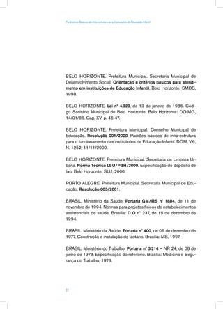 Parâmetros Básicos de Infra-estrutura para Instituições de Educação Infantil




BELO HORIZONTE. Prefeitura Municipal. Secretaria Municipal de
Desenvolvimento Social. Orientação e critérios básicos para atendi-
mento em instituições de Educação Infantil. Belo Horizonte: SMDS,
1998.

BELO HORIZONTE. Lei nº 4.323, de 13 de janeiro de 1986. Códi-
go Sanitário Municipal de Belo Horizonte. Belo Horizonte: DO-MG,
14/01/86. Cap. XV, p. 46-47.

BELO HORIZONTE. Prefeitura Municipal. Conselho Municipal de
Educação. Resolução 001/2000. Padrões básicos de infra-estrutura
para o funcionamento das instituições de Educação Infantil. DOM, V.6,
N. 1252, 11/11/2000.

BELO HORIZONTE. Prefeitura Municipal. Secretaria de Limpeza Ur-
bana. Norma Técnica LSU/PBH/2000. Especificação do depósito de
lixo. Belo Horizonte: SLU, 2000.

PORTO ALEGRE. Prefeitura Municipal. Secretaria Municipal de Edu-
cação. Resolução 003/2001.

BRASIL. Ministério da Saúde. Portaria GM/MS nº 1884, de 11 de
novembro de 1994. Normas para projetos físicos de estabelecimentos
assistenciais de saúde. Brasília: D O nº 237, de 15 de dezembro de
1994.

BRASIL. Ministério da Saúde. Portaria nº 400, de 06 de dezembro de
1977. Construção e instalação de lactário. Brasília: MS, 1997.

BRASIL. Ministério do Trabalho. Portaria nº 3.214 – NR 24, de 08 de
junho de 1978. Especificação do refeitório. Brasília: Medicina e Segu-
rança do Trabalho, 1978.




31
 
