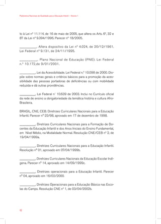 Parâmetros Nacionais de Qualidade para a Educação Infantil — Volume 1




to à Lei nº 11.114, de 16 de maio de 2005, que altera os Arts. 6º, 32 e
87 da Lei nº 9.394/1996. Parecer nº 18/2005.

__________. Altera dispositivo da Lei nº 4.024, de 20/12/1961.
Lei Federal nº 9.131, de 24/11/1995.

__________. Plano Nacional de Educação (PN E). Lei Federal
n.º 10.172,de 9/01/2001.

__________. Lei da Acessibilidade. Lei Federal n.º 10.098 de 2000. Dis-
põe sobre normas gerais e critérios básicos para a promoção da aces-
sibilidade das pessoas portadoras de deficiências ou com mobilidade
reduzida e dá outras providências.

__________. Lei Federal n˚ 10.639 de 2003. Inclui no Currículo oficial
da rede de ensino a obrigatoriedade da temática história e cultura Afro-
Brasileira.

BRASIL, CNE, CEB. Diretrizes Curriculares Nacionais para a Educação
Infantil. Parecer n° 22/98, aprovado em 17 de dezembro de 1998.

__________. Diretrizes Curriculares Nacionais para a Formação de Do-
centes da Educação Infantil e dos Anos Iniciais do Ensino Fundamental,
em Nível Médio, na Modalidade Normal. Resolução CNE/CEB nº 2, de
19/04/1999a.

__________. Diretrizes Curriculares Nacionais para a Educação Infantil.
Resolução n° 01, aprovado em 07/04/1999b.

__________. Diretrizes Curriculares Nacionais da Educação Escolar Indí-
gena. Parecer n° 14, aprovado em 14/09/1999c.

__________. Diretrizes operacionais para a Educação Infantil. Parecer
n° 04, aprovado em 16/02/2000.

__________. Diretrizes Operacionais para a Educação Básica nas Esco-
las do Campo. Resolução CNE nº 1, de 03/04/2002b.




48
 