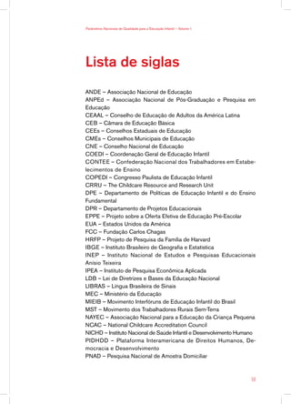 Parâmetros Nacionais de Qualidade para a Educação Infantil — Volume 1




Lista de siglas
ANDE – Associação Nacional de Educação
ANPEd – Associação Nacional de Pós-Graduação e Pesquisa em
Educação
CEAAL – Conselho de Educação de Adultos da América Latina
CEB – Câmara de Educação Básica
CEEs – Conselhos Estaduais de Educação
CMEs – Conselhos Municipais de Educação
CNE – Conselho Nacional de Educação
COEDI – Coordenação Geral de Educação Infantil
CONTEE – Confederação Nacional dos Trabalhadores em Estabe-
lecimentos de Ensino
COPEDI – Congresso Paulista de Educação Infantil
CRRU – The Childcare Resource and Research Unit
DPE – Departamento de Políticas de Educação Infantil e do Ensino
Fundamental
DPR – Departamento de Projetos Educacionais
EPPE – Projeto sobre a Oferta Efetiva de Educação Pré-Escolar
EUA – Estados Unidos da América
FCC – Fundação Carlos Chagas
HRFP – Projeto de Pesquisa da Família de Harvard
IBGE – Instituto Brasileiro de Geografia e Estatística
INEP – Instituto Nacional de Estudos e Pesquisas Educacionais
Anísio Teixeira
IPEA – Instituto de Pesquisa Econômica Aplicada
LDB – Lei de Diretrizes e Bases da Educação Nacional
LIBRAS – Língua Brasileira de Sinais
MEC – Ministério da Educação
MIEIB – Movimento Interfóruns de Educação Infantil do Brasil
MST – Movimento dos Trabalhadores Rurais Sem-Terra
NAYEC – Associação Nacional para a Educação da Criança Pequena
NCAC – National Childcare Accreditation Council
NICHD – Instituto Nacional de Saúde Infantil e Desenvolvimento Humano
PIDHDD – Plataforma Interamericana de Direitos Humanos, De-
mocracia e Desenvolvimento
PNAD – Pesquisa Nacional de Amostra Domiciliar



                                                                        59
 