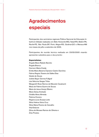 Parâmetros Nacionais de Qualidade para a Educação Infantil — Volume 1




Agradecimentos
especiais

Participantes dos seminários regionais Política Nacional de Educação In-
fantil em Debate realizados em Belo Horizonte-MG, Natal-RN, Belém-PA,
Recife-PE, São Paulo-SP, Porto Alegre-RS, Goiânia-GO e Manaus-AM
nos meses de julho a setembro de 2005.


Participantes de reunião técnica realizada em 23/05/2005 visando
apresentar subsídios para o documento:


Especialistas:
Ângela Maria Rabelo Barreto
Ângela Branco
Carmem Maria Craidy
Emília Maria Bezerra Cipriano Castro Sanches
Fátima Regina Teixeira de Salles Dias
Gizele de Souza
Jodete Bayer Gomes Fullgraf
Léa Velocina Vargas Tiriba
Margareth Rose Ramos de Macedo Cavalcanti
Maria de Fátima Guerra de Sousa
Maria de Jesus Araújo Ribeiro
Maria Geisa Andrade
Ordália Alves Almeida
Patrícia Corsino
Regina Lúcia Scarpa Leite
Sílvia Helena Vieira Cruz
Sílvia Maria Pereira de Carvalho
Vital Didonet
Zilma de Moraes Ramos de Oliveira e
Zóia Prestes




                                                                        63
 