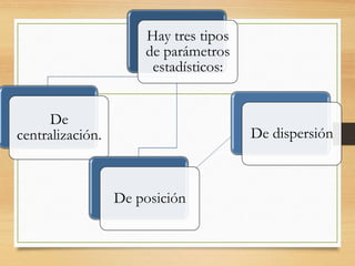 Parametros estadisticos | PPTX