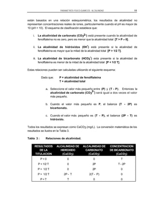 PARAMETROS FISICO-QUIMICOS: ALCALINIDAD 11
están basados en una relación estequiométrica, los resultados de alcalinidad no
representan concentraciones reales de iones, particularmente cuando el pH es mayor de
10 (pH > 10). El esquema de clasificación establece que:
i. La alcalinidad de carbonato (CO32-) está presente cuando la alcalinidad de
fenolftaleína no es cero, pero es menor que la alcalinidad total [T > P 0].
ii. La alcalinidad de hidróxidos (OH
-
) está presente si la alcalinidad de
fenolftaleína es mayor que la mitad de la alcalinidad total [P > 1/2 T].
iii. La alcalinidad de bicarbonato (HCO3
-
) esta presente si la alcalinidad de
fenolftaleína es menor de la mitad de la alcalinidad total [P < 1/2 T].
Estas relaciones pueden ser calculadas utilizando el siguiente esquema:
Dado que: P = alcalinidad de fenolftaleína
T = alcalinidad total
a. Seleccione el valor más pequeño entre (P) y (T - P). Entonces la
alcalinidad de carbonato (CO3
2-
) será igual a dos veces el valor
más pequeño.
b. Cuando el valor más pequeño es P, el balance (T - 2P) es
bicarbonato.
c. Cuando el valor más pequeño es (T - P), el balance (2P - T) es
hidróxido.
Todos los resultados se expresan como CaCO3 (mg/L). La conversión matemática de los
resultados se ilustra en la Tabla 3.
Tabla 3 : Relaciones de alcalinidad.
RESULTADOS
DE LA
TITULACION
ALCALINIDAD DE
HIDROXIDO
(CaCO3)
ALCALINIDAD DE
CARBONATO
(CaCO3)
CONCENTRACION
DE BICARBONATO
(CaCO3)
P = 0 0 0 T
P < 1/2 T 0 2P T - 2P
P = 1/2 T 0 2P 0
P > 1/2 T 2P - T 2(T - P) 0
P = T T 0 0
 