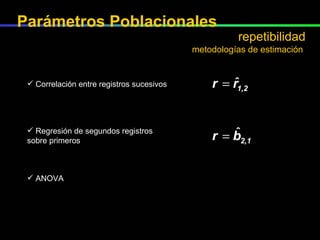 metodologías de estimación ANOVA Regresión de segundos registros sobre primeros Correlación entre registros sucesivos Parámetros Poblacionales repetibilidad 