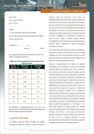 Copyright © Asociacion de Productores de Cemento - Lima - Perú
ACTUALIDAD NACIONAL N° 1 / ENERO 2011
BOLETÍN INFORMATIVO ASOCEM 2011
Den=Pz/P
P+Pz=qneto*A*B,y
Pz=Yc*B*H,
Siendo:
Y =Pesovolumétricodelconcretoarmado.c
A,B,H=dimensionesenplantayelevacióndelazapata
qneto=esfuerzoneto
Seobtiene: n = 1
qneto - 1 …(ZA-1)
3
Con el peso volumétrico del concreto de 2,4 t/m y H=
0,60 m, se obtiene la tabla (1).
colocan vigas de conexión, para evitar los
desplazamientoshorizontalesdelaszapatas,soportarlos
momentos de las columnas (especialmente por sismo),
disminuir el efecto de los asentamientos diferenciales y,
parasoportarlosmomentos,debidoalaexcentricidadde
la carga de la columna y la reacción del suelo, que se
produceenlaszapatasexcéntricas.Lacolocacióndevigas
de atado es obligatorio en estructuras construidas en
zonas sísmicas, según el código europeo llamado
Eurocódigo 8: Proyecto de estructuras sismorresistentes.
Además deben colocarse en ambas direcciones
formandounaretícula.
Un modelo estructural simple, de zapatas conectadas, se
muestra en la Figura (4), donde P1 y P2 son las cargas
actuantes, R1 y R2, son las reacciones del suelo, s1 es el
anchodecolumna,Leslaseparaciónentrecargas,yxesla
distanciaalpuntodemomentomáximo.
Usando el procedimiento de diseño de zapatas
conectadas, se han calculado las áreas de las zapatas
excéntrica (81xT1, en minterior (82 = T2, en metros), y
las secciones y aceros de las vigas de conexión; para las
variables: Número de pisos (N), separación de columnas
(L)enmetros,yelesfuerzoneto(qneto).Laseparaciónde
columnas se consideró igual en ambas direcciones. No se
incluyó el efecto del sismo. Además f'c = 210 kg/cm2, fy =
4200 kg/cm2. Se presenta la sección (bxh, cm2), y los
aceros del lecho superior (As superior.) e inferior (As
inferior) de la viga de conexión. Se ha colocado el
Momento flector máximo de la viga de conexión (Mu
máx), para añadirle el que resulta del análisis sísmico (y
otrosefectosdelanaturaleza),yseaverificado,mejorado
y adecuado a sus fines, por el diseñador. Se ha partido
desde una dimensión pequeña (L = 3 m) hasta L = 6 m,
para poder abarcar un campo variado, de medidas
comunes de edificaciones. Los resultados se muestran en
el Anexo, tabla ZC-01, y sirven para pre-dimensionar
zapatas conectadas. Cuando el esfuerzo neto (qneto) o
las luces (L) de su proyecto particular, no sean
exactamente los valores dados en las tablas, se pueden
interpolar,otomarelvalorinmediatosuperior.
Tabla (1). Peso de zapata en función del peso de la
superestructura.
Q neto,
kg/cm2
Proporción
n= Pz/p
Porcentaje
n* 100
0,50
0,85
1,00
1,25
1,50
2,00
2,50
0,404
0,204
0,168
0,130
0,106
0,078
0,061
40,4
20,4
16,8
13,0
10,6
7,8
6,1
La tabulación y representación de la Ec. (ZA-1), se
encuentraenlaTablaZA-01yfiguraZA-01delAnexo,para
diversosvaloresdeperaltedezapata.
Las zapatas conectadas están formadas, por zapatas
acopladas con vigas de conexión (o vigas de atado). Se
4.ZAPATASCONECTADAS
 