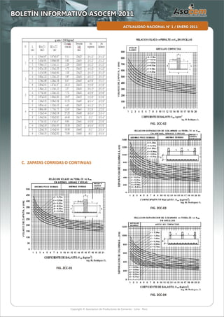 Copyright © Asociacion de Productores de Cemento - Lima - Perú
ACTUALIDAD NACIONAL N° 1 / ENERO 2011
BOLETÍN INFORMATIVO ASOCEM 2011
C. ZAPATAS CORRIDAS O CONTINUAS
FIG. ZCC-01
FIG. ZCC-02
FIG. ZCC-03
FIG. ZCC-04
 