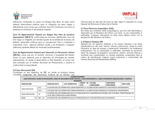 MUNICIPALIDAD
PROVINCIAL DE
AREQUIPA
IMPLA
Instituto Municipal
de Planeamiento
89
edificación, localizadas en suelos con Riesgos Muy Altos. En estas zonas
deberán desarrollarse políticas para la mitigación de estos riesgos y
definiéndose como zonas que contienen Usos No Conformes, tal como se
establece en el Artículo 5 del presente Capítulo.
Zona de Reglamentación Especial por Riesgos Muy Altos de paulatina
desocupación (ZRE-RI 2), conformada por las áreas identificadas como de
alto riesgo no mitigable y en donde el grado de consolidación es escaso. Se
deberán desarrollar políticas para su recuperación física y ambiental y
tratamiento como espacios públicos verdes y de forestación. Cualquier
edificación existente deberá ser reubicada paulatinamente.
Zona de Reglamentación Especial para Desarrollo y/o Renovación Urbana
(ZRE-RU), zonas que por su tamaño, ubicación y propiedad del Estado,
tienen un gran potencial para el desarrollo de actividades de carácter
metropolitano, en donde se desarrollará un Plan Específico, el mismo que
será evaluado por el Instituto Municipal de Planeamiento y recibirá la
conformidad correspondiente.
3.8 Zona Monumental (ZM)
Constituyen un tipo específico de ZRE, en donde se localizan bienes
inmuebles integrantes del Patrimonio Cultural de la Nación. Las
intervenciones en este tipo de zonas se rigen según lo dispuesto en la Ley
General del Patrimonio Cultural de la Nación.
3.9 Zona Patrimonio Arqueológico (ZAQ)
Son áreas que contienen restos arqueológicos, que han sido delimitados y
declarados por el Ministerio de Cultura, por tanto, no son urbanizables ni
edificables. Cualquier intervención en estas áreas deberá contar con la
aprobación del Ministerio de Cultura.
3.10 Reserva Paisajista (RP)
Definida por los espacios aledaños a los cauces ribereños y las áreas
identificadas con alto valor natural, cultural y patrimonial, incluye la ronda
hidráulica, el área de manejo y preservación ambiental y las andenerías
prehispánicas. No es urbanizable ni edificable; solamente se permitirán
obras de pequeña envergadura (caminerías, estares, servicios básicos y
similares) que complementen su carácter paisajista, proyectados bajo el
criterio de planificación integral, previa evaluación y conformidad del
Instituto Municipal de Planeamiento (IMPLA).
CUADRO RESUMEN:
USOS ESPECIALES / ZONA DE RECREACIÓN / ZONA DE REGLAMENTACIÓN ESPECIAL / ZONA MONUMENTAL / ZONA PATRIMONIO ARQUEOLÓGICO / RESERVA
PAISAJISTA
ZONIFICACIÓN DENSIDAD NETA LOTE NORMATIVO
FRENTE DE
LOTE
ALTURA
EDIFICACIÓN
COEFICIENTE
EDIFICACIÓN
ÁREA LIBRE
USOS ESPECIALES
OU1 SE REGIRÁ POR LOS PARÁMETROS CORRESPONDIENTES A LA ZONIFICACIÓN COMERCIAL O RESIDENCIAL PREDOMINANTE
OU2 SE REGIRÁ POR LOS PARÁMETROS CORRESPONDIENTES A LA ZONIFICACIÓN COMERCIAL O RESIDENCIAL PREDOMINANTE
ZONA RECREACIÓN ZR
SE REGIRÁ POR LOS PARÁMETROS QUE SE ESTABLEZCAN EN EL PLANEAMIENTO INTEGRAL QUE LA GENERE. PERMITIÉNDOSE UN
5% DE ÁREA CONSTRUIDA COMO MÁXIMO
ZONA DE ZRE – CH SE REGIRÁ POR LOS PARÁMETROS QUE SE ESTABLEZCAN EN EL PLAN ESPECÍFICO QUE LAS GENEREN
 