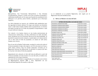 MUNICIPALIDAD
PROVINCIAL DE
AREQUIPA
IMPLA
Instituto Municipal
de Planeamiento
95
Metropolitanas, Vías Transversales Metropolitanas o Vías Arteriales
Complementarias, siempre y cuando sirvan para aumentos de densidad o
coeficientes de edificación, en los casos que el grado de consolidación de la
edificación no lo permita, previo trámite y aprobación por el Municipio
respectivo.
Los retiros delanteros en esquina, por visibilidad están establecidos para
dar seguridad al tránsito vehicular. En ningún caso tendrán una dimensión
menor a 4,00 metros lineales medidos sobre la perpendicular a la directriz
del ángulo formado por los límites de propiedad correspondientes a cada
vía que conforma la esquina.
Con relación a los diseños internos en vías locales exclusivamente de
urbanizaciones residenciales y de lotes unifamiliares de media densidad,
previa aprobación por las Comisiones Técnicas de las Municipalidades, se
permitirá la ausencia de retiro siempre y cuando dejen en la misma sección
vial un retiro entre el límite de propiedad y la vereda de 1,80 metros
lineales como mínimo.
Para el caso de los Pueblos Tradicionales, se exigirá la construcción sobre el
límite de propiedad sin dejar retiro alguno, con el fin de conservar el trazo y
perfil urbano continuo. Para los pasajes peatonales normados por el
Reglamento Nacional de Edificaciones, se permitirá la ausencia del retiro
en el primer nivel sobre el límite de propiedad.
Dependiendo de la ubicación, el retiro del límite de edificación a partir del
límite de propiedad, se da de acuerdo a los usos del suelo y al sistema vial,
optándose por el de mayor dimensión.
Las zonas de Usos del Suelo no especificadas en la presente como la Zona
de Reglamentación Especial (ZRE) y otras, dependerán de una
Normatividad Especifica de acuerdo a cada caso.
Lo no establecido en el presente Reglamento, será regido por el
Reglamento Nacional de Edificaciones.
a) Retiros con Relación a los Usos del Suelo:
RETIROS CON RELACIÓN A LOS USOS DEL SUELO
RESIDENCIAL DENSIDAD BAJA (RDB): 3,00 metros lineales
RESIDENCIAL DENSIDAD MEDIA (RDM1): 3,00 metros lineales
RESIDENCIAL DENSIDAD MEDIA (RDM2): 3,00 metros lineales
RESIDENCIAL DENSIDAD ALTA (RDA1): 5,00 metros lineales
RESIDENCIAL DENSIDAD ALTA (RDA2): 5,00 metros lineales
VIVIENDA TALLER (I1-R): 3,00 metros lineales
COMERCIO ESPECIALIZADO (CE): Según Zona Residencial
COMERCIO VECINAL (CV): Según Zona Residencial
COMERCIO SECTORIAL (CS): Según Zona Residencial
COMERCIO ZONAL (CZ): 3,00 metros lineales
COMERCIO INDUSTRIAL (CIn): 3,00 metros lineales
COMERCIO METROPOLITANO (CM): 5,00 metros lineales
INDUSTRIA ELEMENTAL (I1): 3,00 metros lineales
INDUSTIA LIVIANA (I2): 3,00 metros lineales
GRAN INDUSTRIA (I3): 5,00 metros lineales
GRAN INDUSTRIA PESADA (I4): 12,00 metros lineales
SERVICIOS COMPLEMENTARIOS EDUCACION (E1-E4): 12,00 metros lineales
SERVICIOS COMPLEMENTARIOS SALUD (H1-H4): 12,00 metros lineales
USOS ESPECIALES (OU1): 5,00 metros lineales
USOS ESPECIALES (OU2): 12,00 metros lineales
Fuente: IMPLA, 2015.
Elaboración: IMPLA, 2015.
 