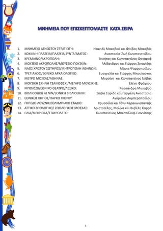 4
ΜΝΗΜΕΙΑ ΠΟΥ ΕΠΙΣΚΕΠΤΟΜΑΣΤΕ ΚΑΤΑ ΣΕΙΡΑ
1.	 ΜΝΗΜΕΙΟ ΑΓΝΩΣΤΟΥ ΣΤΡΑΤΙΩΤΗ:	 Ντανιέλ Μακαβού και Φοίβος Μακαβός
2.	 ΚΟΚΚΙΝΗ ΠΛΑΤΕΙΑ/ΠΛΑΤΕΙΑ ΣΥΝΤΑΓΜΑΤΟΣ:	 Αναστασία-Ζωή Κωνσταντινίδου
3.	 ΚΡΕΜΛΙΝΟ/ΑΚΡΟΠΟΛΗ:	 Νικήτας και Κωνσταντίνος Φατάχοφ
4.	 ΜΟΥΣΕΙΟ ΑΚΡΟΠΟΛΗΣ/ΜΟΥΣΕΙΟ ΠΟΥΣΚΙΝ: 	 Αλέξανδρος και Γιώργος Σινανίδης
5.	 ΝΑΟΣ ΧΡΙΣΤΟΥ ΣΩΤΗΡΟΣ/ΜΗΤΡΟΠΟΛΗ ΑΘΗΝΩΝ: 	 Μάνια Ψαρροπούλου
6.	 ΤΡΕΤΙΑΚΟΦ/ΕΘΝΙΚΟ ΑΡΧΑΙΟΛΟΓΙΚΟ: 	 Ευαγγελία και Γιώργης Μπουλούκος
7.	 ΜΕΤΡΟ ΜΟΣΧΑΣ/ΑΘΗΝΑΣ: 	 Μυρσίνη  και Κωνσταντίνος Γρίβας
8.	 ΜΟΥΣΙΚΗ ΣΚΗΝΗ ΤΣΑΙΚΟΦΣΚΙ/ΜΕΓΑΡΟ ΜΟΥΣΙΚΗΣ: 	 Ελένη Φράγκου
9.	 ΜΠΟΛΣΟΙ/ΕΘΝΙΚΟ ΘΕΑΤΡΟ/ΛΕΞΙΚΟ: 	 Κασσάνδρα Μακαβού
10.	 ΒΙΒΛΙΟΘΗΚΗ ΛΕΝΙΝ/ΕΘΝΙΚΗ ΒΙΒΛΙΟΘΗΚΗ: 	 Σοφία Σαρίδη και Γαργάλη Αναστασία
11.	 ΕΘΝΙΚΟΣ ΚΗΠΟΣ/ΠΑΡΚΟ ΓΚΟΡΚΥ: 	 Ανδριάνα Λυμπεροπούλου
12.	 ΓΗΠΕΔΟ ΛΟΥΖΝΙΚΙ/ΟΛΥΜΠΙΑΚΟ ΣΤΑΔΙΟ: 	 Χρυσούλα και Τόνυ Καρακωνσταντής
13.	 ΑΤΤΙΚΟ ΖΩΟΛΟΓΙΚΟ/ ΖΩΟΛΟΓΙΚΟΣ ΜΟΣΧΑΣ: 	 Αριστοτέλης, Μελίνα και Κυβέλη Καρρά
14.	 ΕΛΙΑ/ΜΠΙΡΙΟΖΑ/ΣΤΑΥΡΟΛΕΞΟ:	 Κωνσταντίνος Μπεσπάλοφ-Γιαννίτσης
 