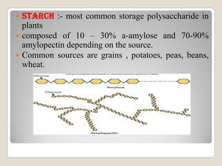  sTARCh :- most common storage polysaccharide in
plants
 composed of 10 – 30% a-amylose and 70-90%
amylopectin depending on the source.
 Common sources are grains , potatoes, peas, beans,
wheat.
 