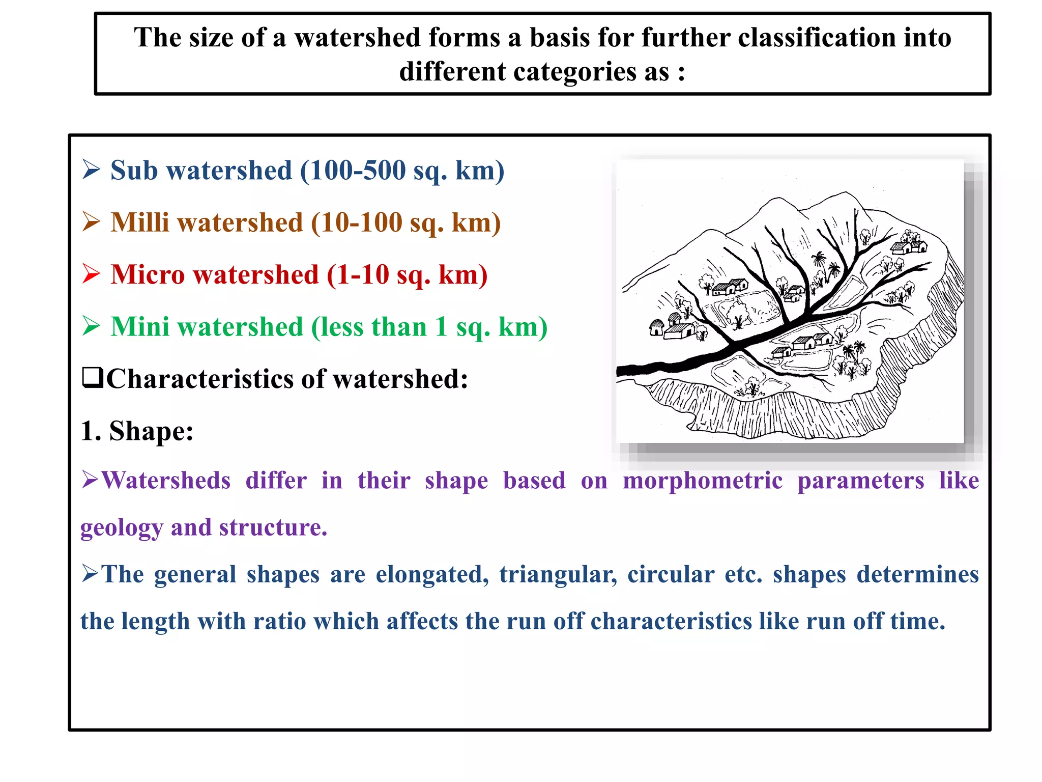 Development of cropping system for watershed areas | PPTX