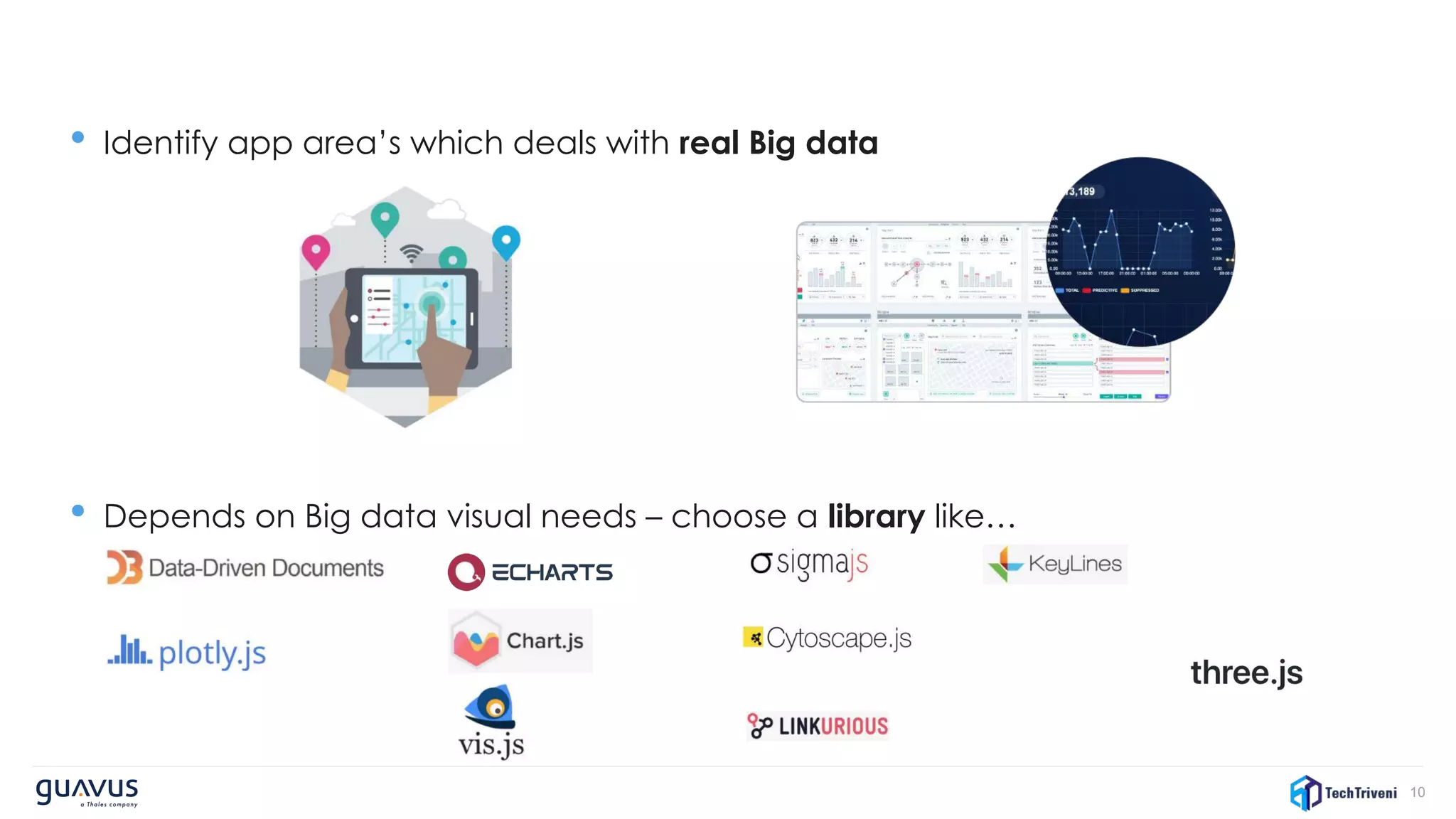 10
• Identify app area’s which deals with real Big data
• Depends on Big data visual needs – choose a library like…
 
