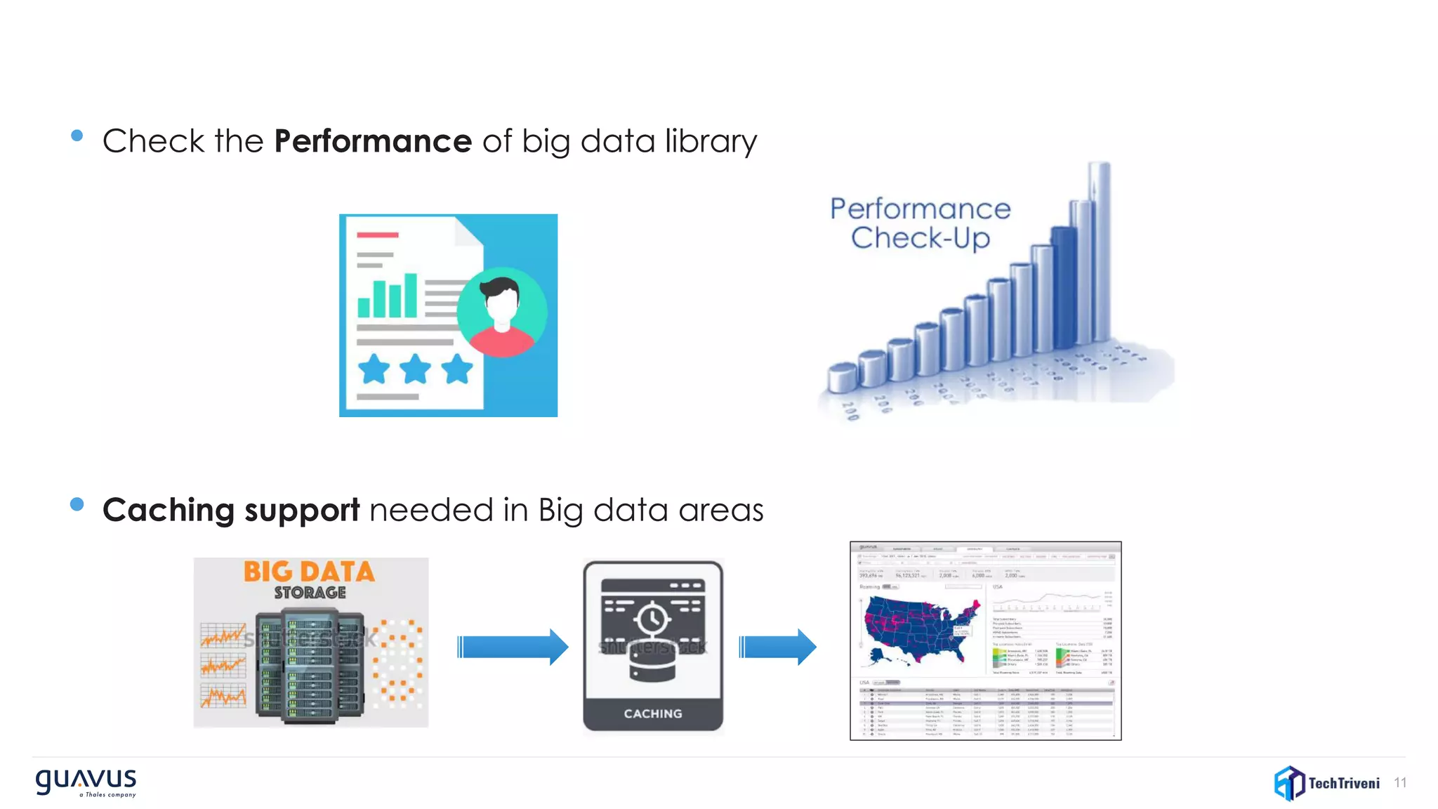 11
• Check the Performance of big data library
• Caching support needed in Big data areas
 