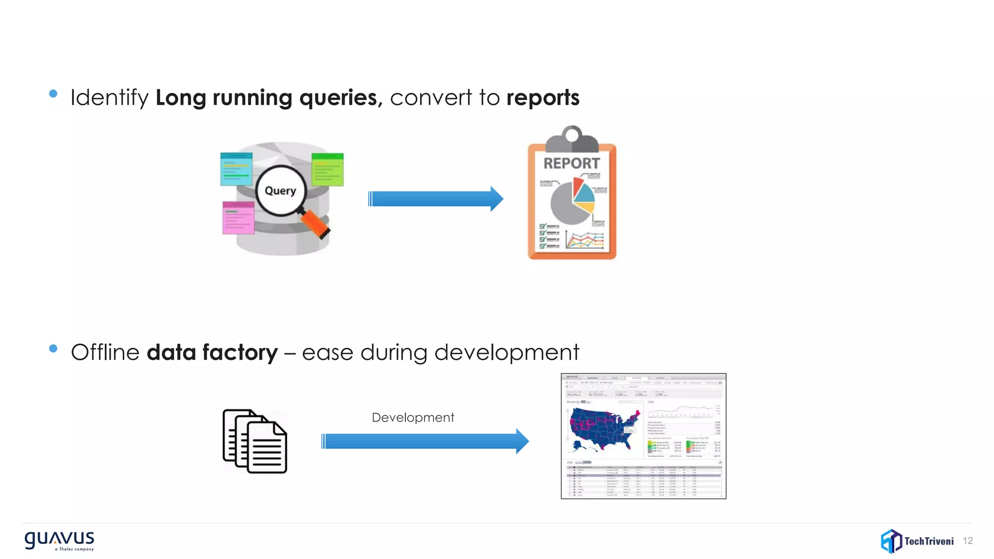 12
• Identify Long running queries, convert to reports
• Offline data factory – ease during development
Development
 