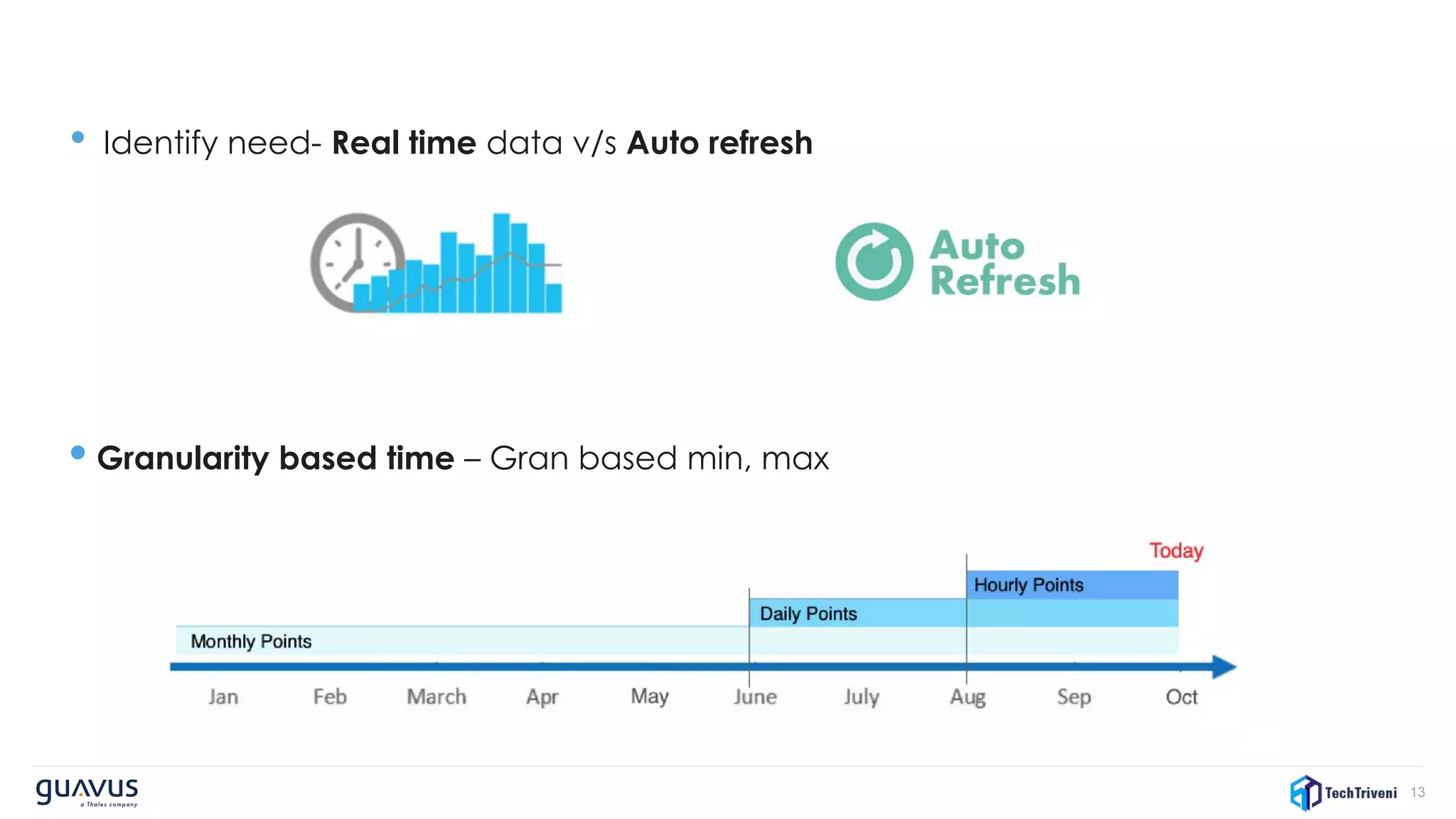 13
• Identify need- Real time data v/s Auto refresh
• Granularity based time – Gran based min, max
 