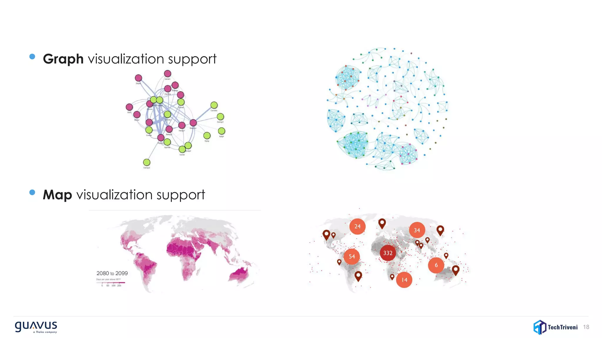 18
• Graph visualization support
• Map visualization support
 