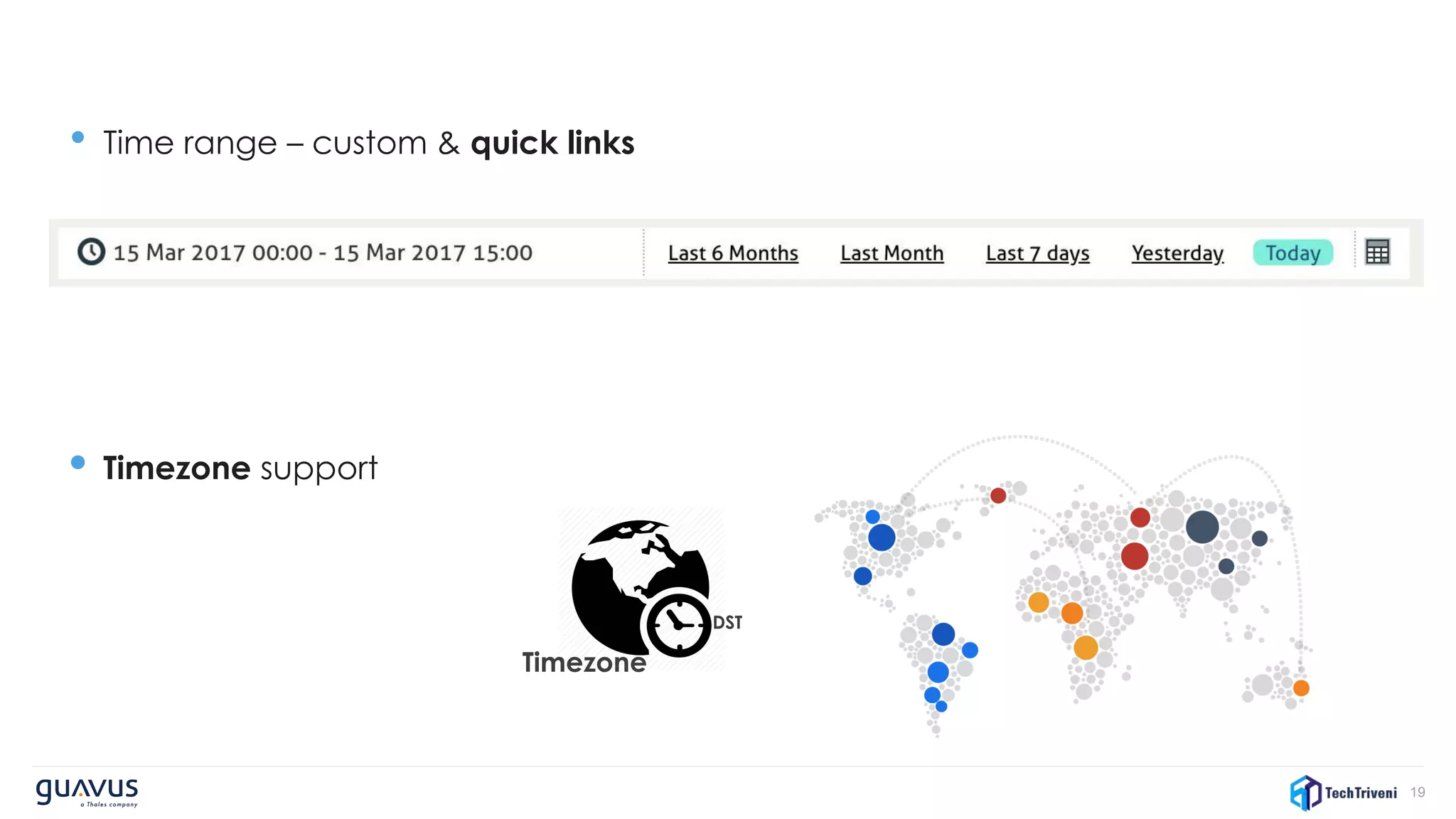19
• Time range – custom & quick links
• Timezone support
Timezone
DST
 