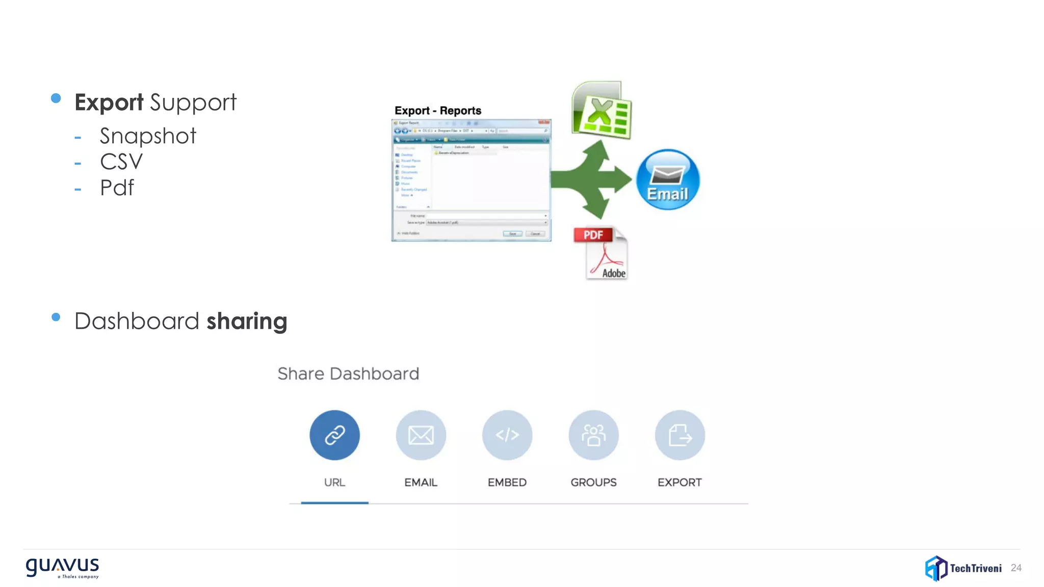 24
• Export Support
- Snapshot
- CSV
- Pdf
• Dashboard sharing
 