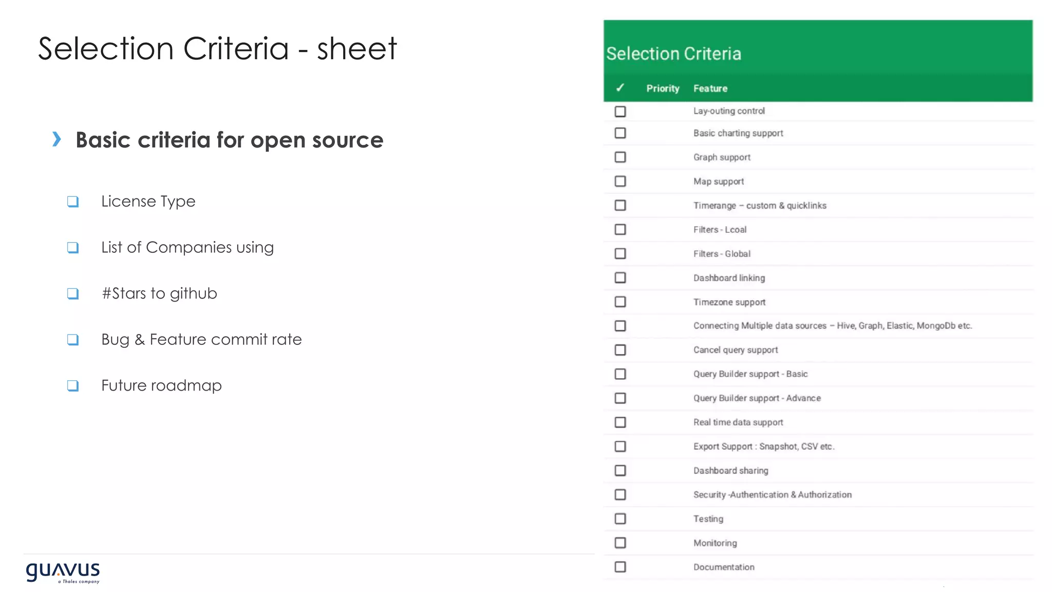 27
Selection Criteria - sheet
› Basic criteria for open source
❑ License Type
❑ List of Companies using
❑ #Stars to github
❑ Bug & Feature commit rate
❑ Future roadmap
 