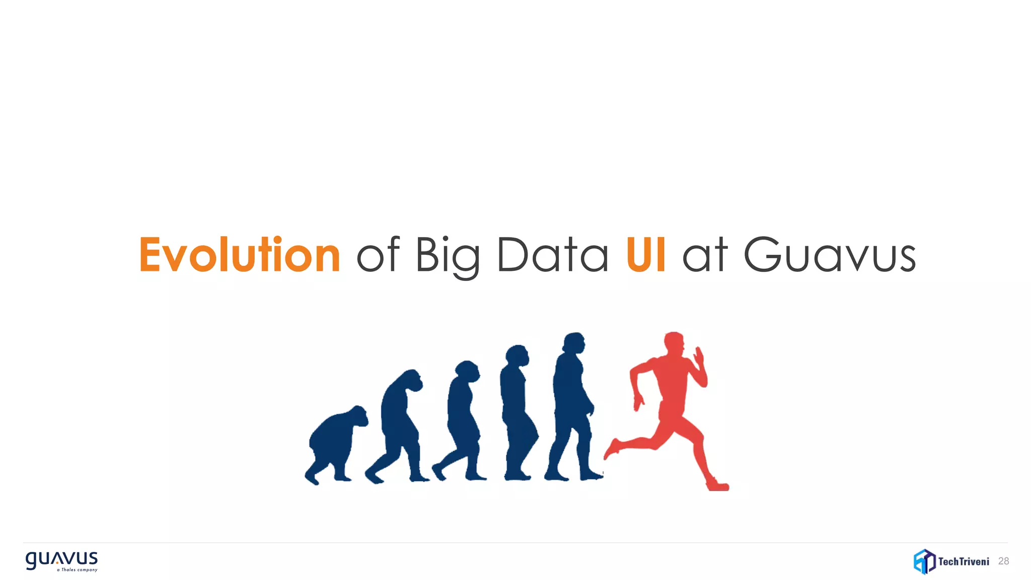 28
Evolution of Big Data UI at Guavus
 