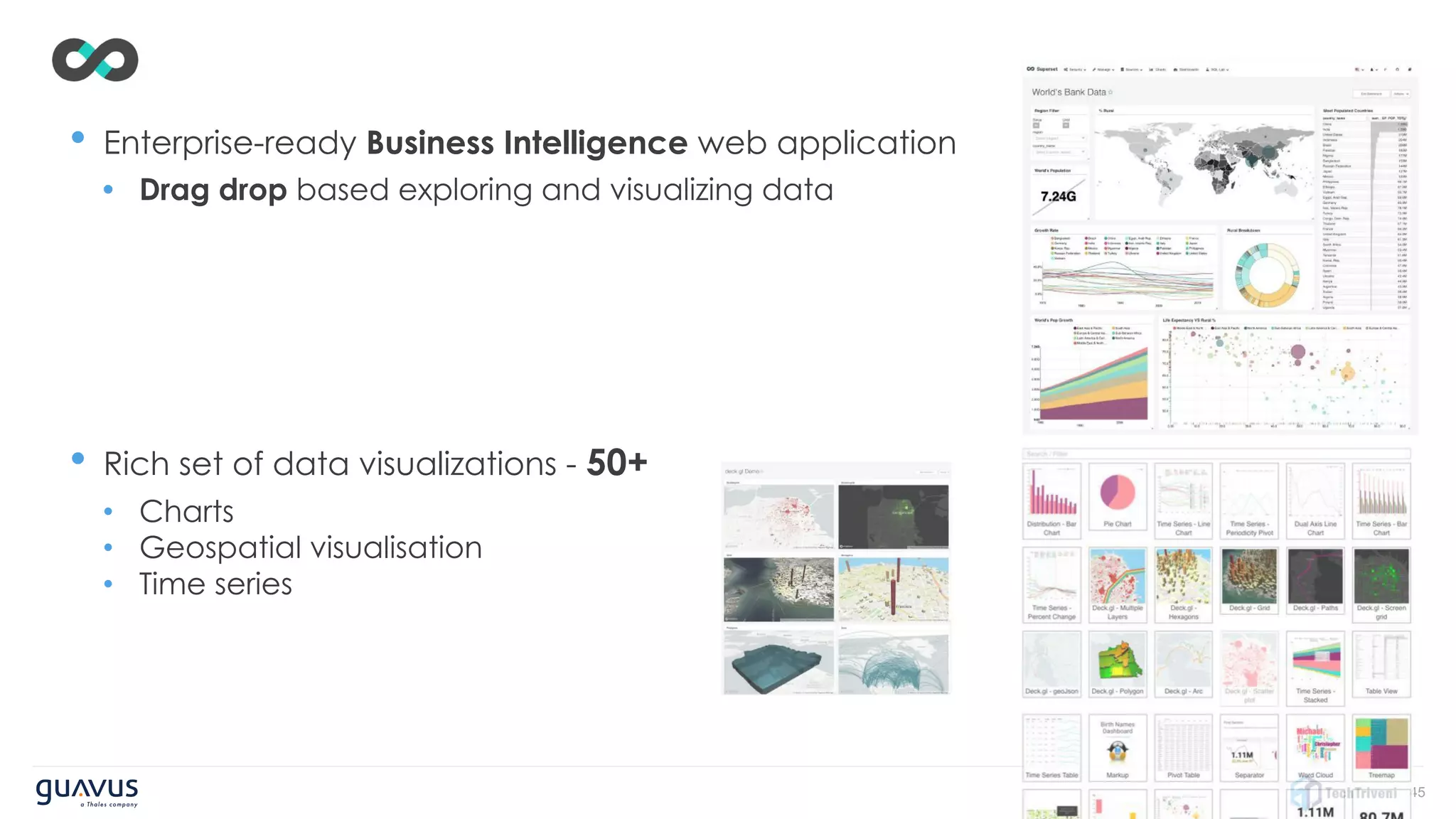 45
• Enterprise-ready Business Intelligence web application
• Drag drop based exploring and visualizing data
• Rich set of data visualizations - 50+
• Charts
• Geospatial visualisation
• Time series
 