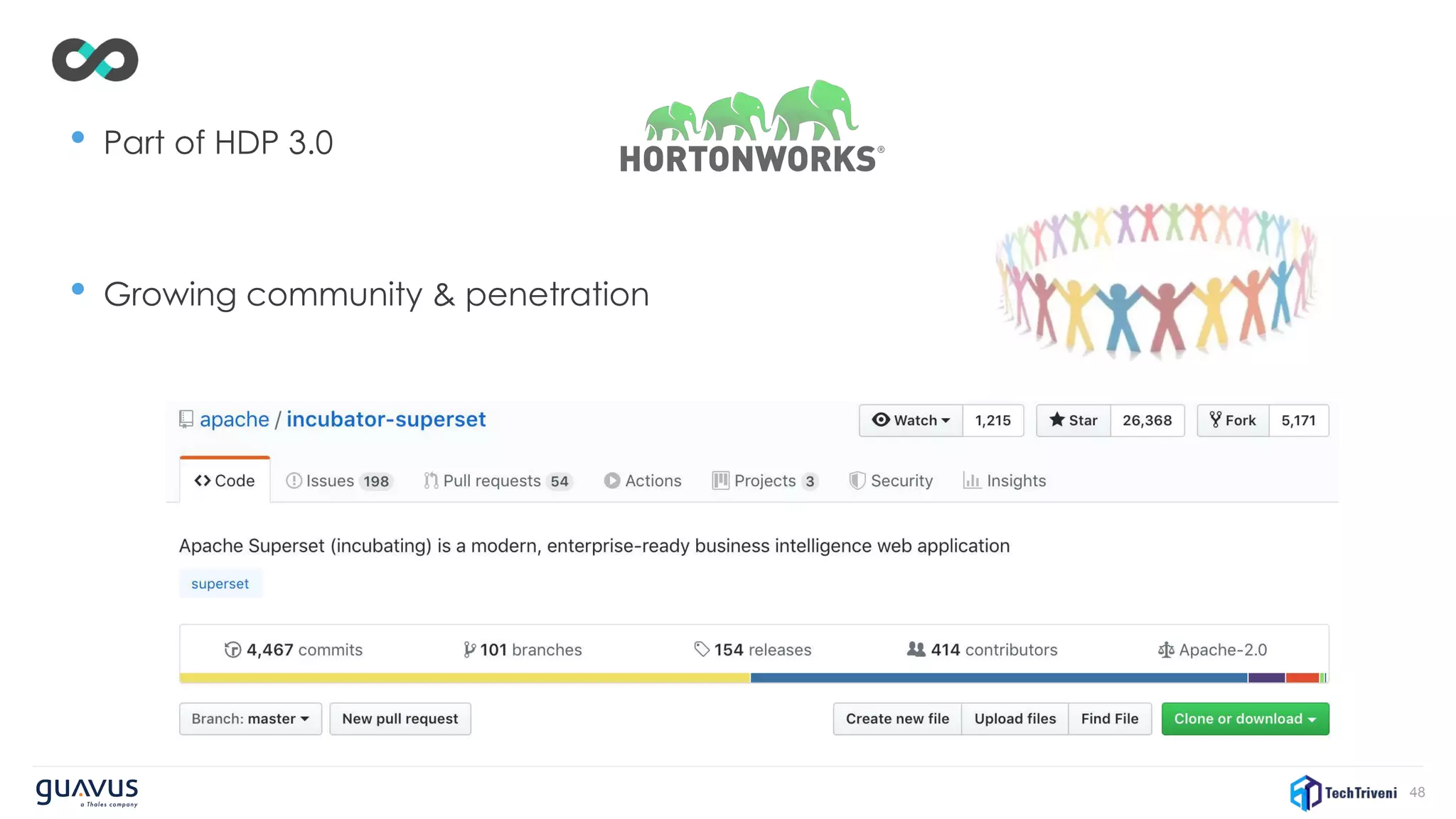 48
• Part of HDP 3.0
• Growing community & penetration
 