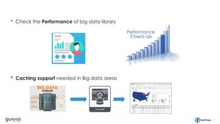 11
• Check the Performance of big data library
• Caching support needed in Big data areas
 