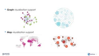 18
• Graph visualization support
• Map visualization support
 