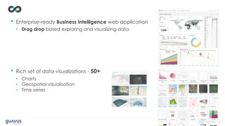 45
• Enterprise-ready Business Intelligence web application
• Drag drop based exploring and visualizing data
• Rich set of data visualizations - 50+
• Charts
• Geospatial visualisation
• Time series
 