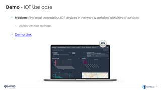 49
Demo - IOT Use case
• Problem: Find most Anomalous IOT devices in network & detailed activities of devices
• Devices with most anomalies
• Demo Link
 